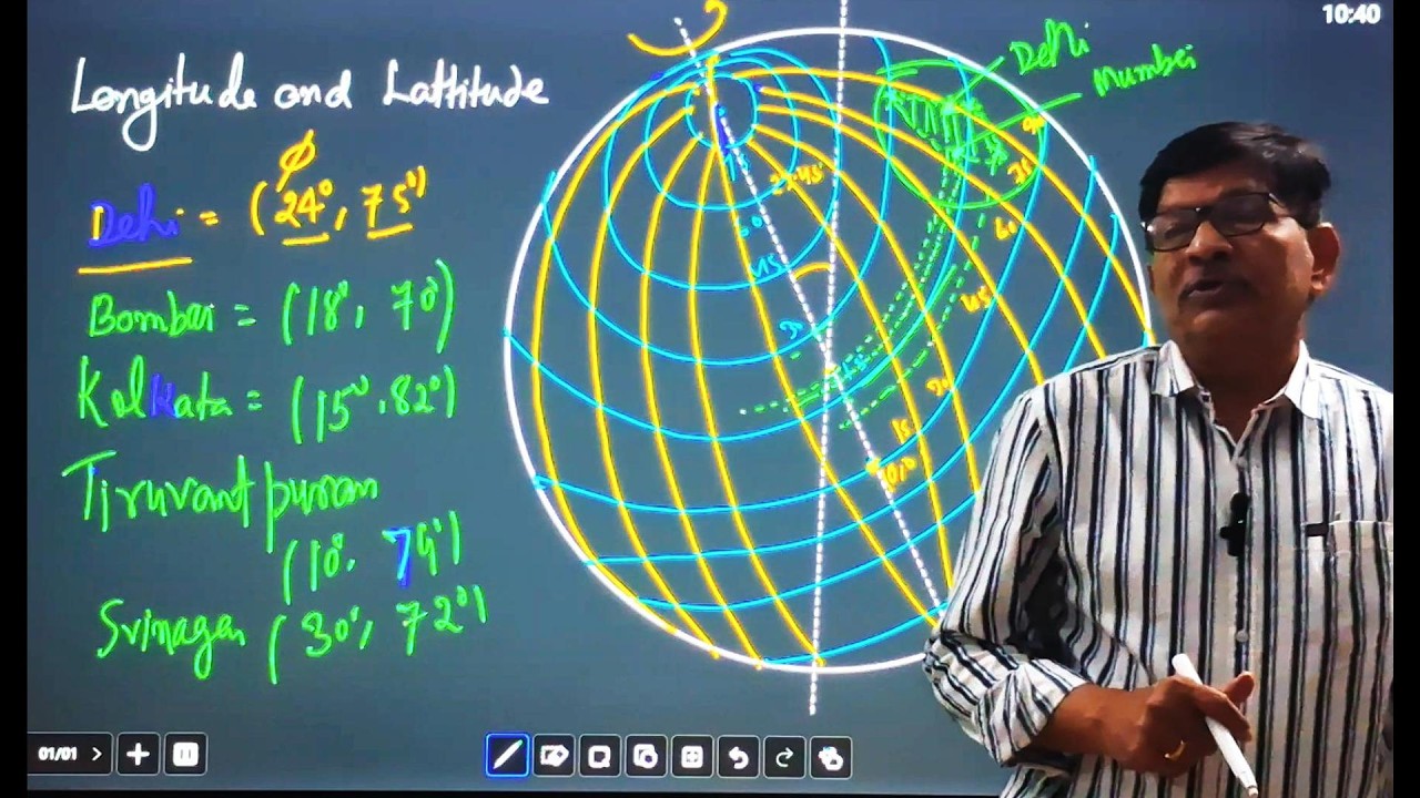 Longitude and Latitude , Solar angle Geometry#solarenergy #ese mechanical
