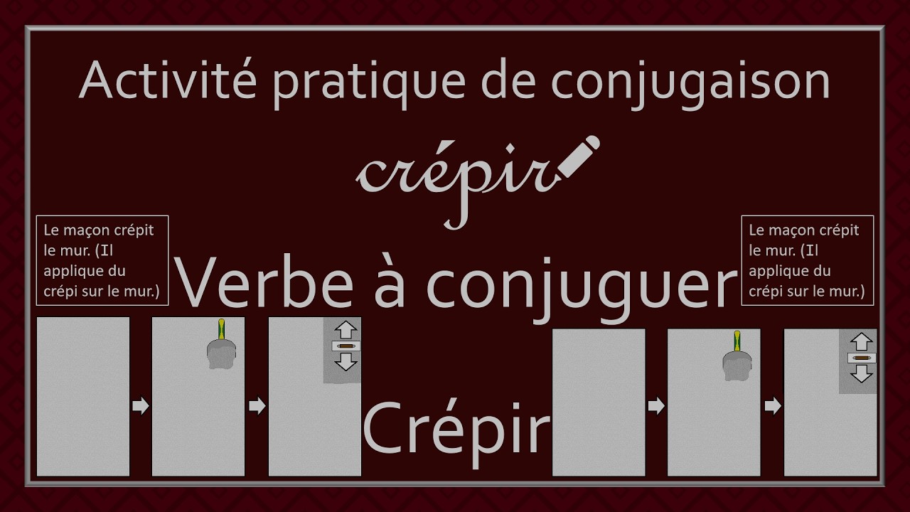 Conjugaison des verbes - Verbe Crépir
