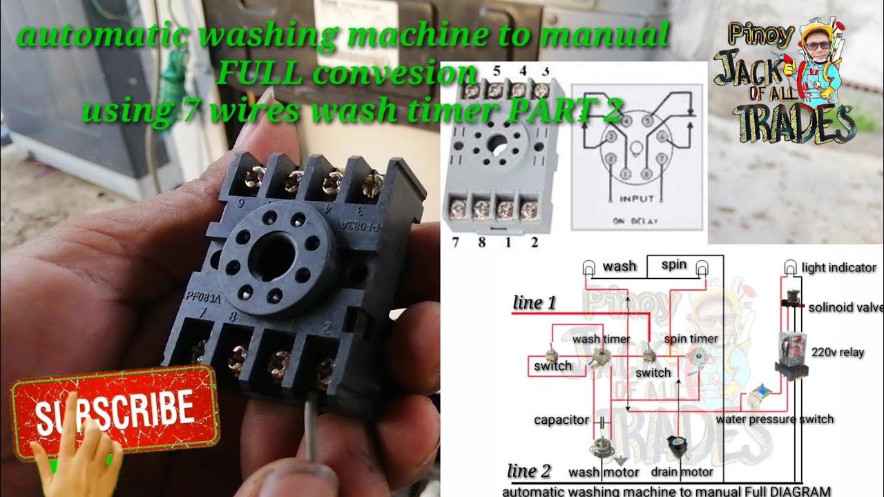Automatic washing machine to manual FULL conversion using 7 wires wash timer PART 2