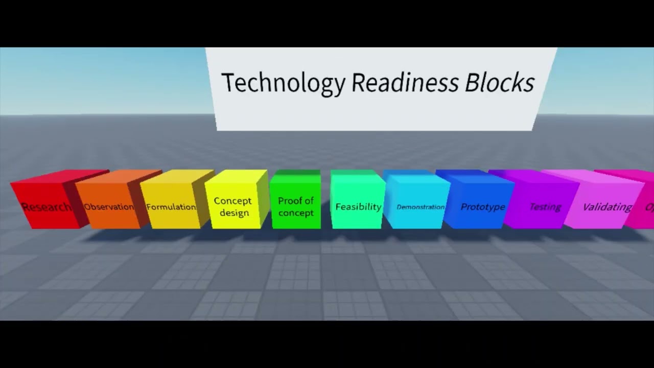 NFT tech blocks