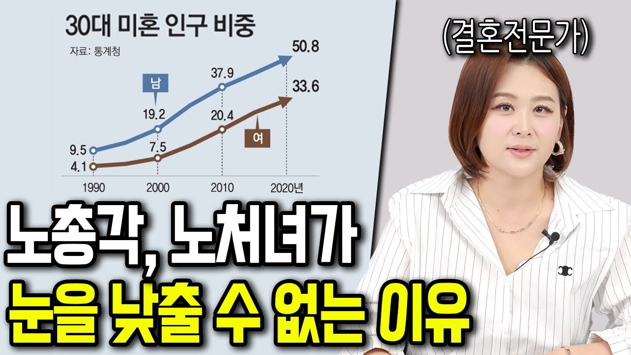 노총각, 노처녀는 왜 여태 결혼을 못 했을까?