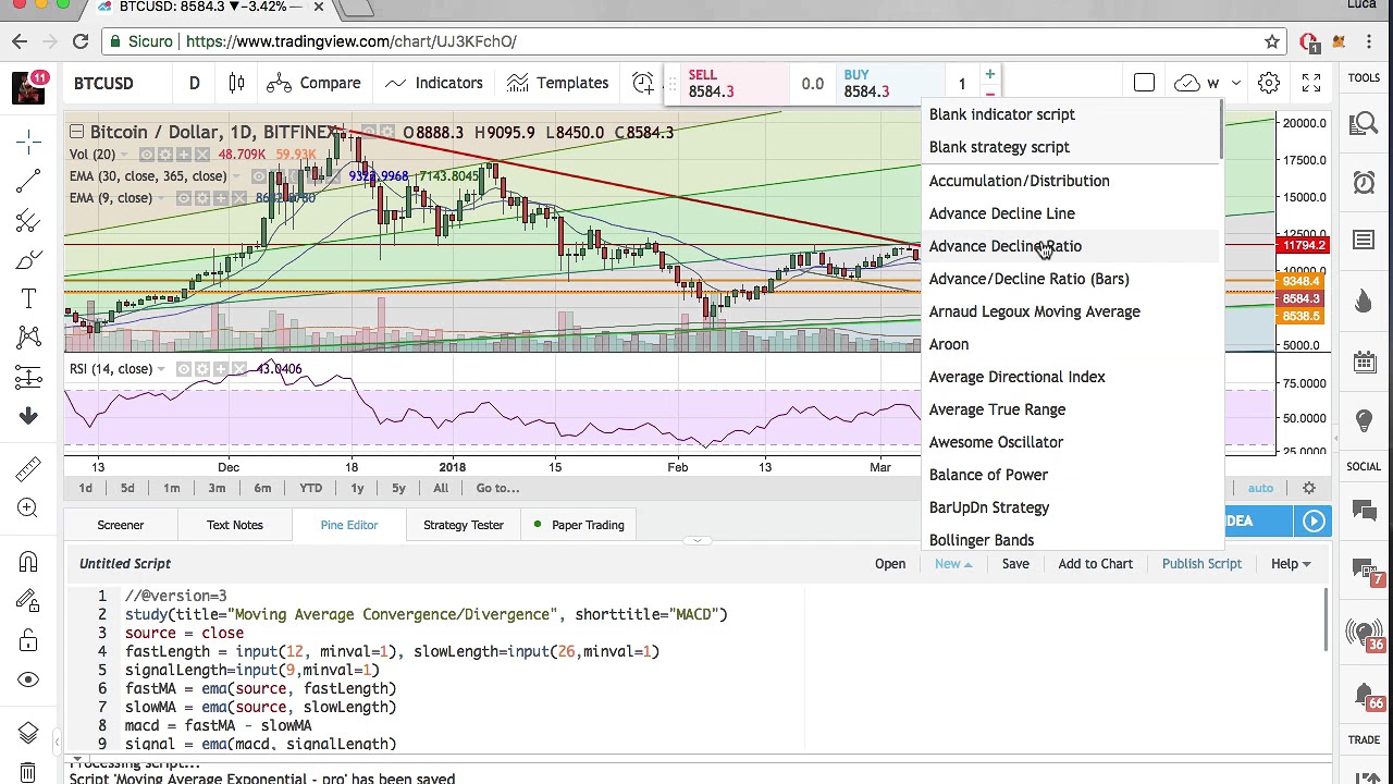 Come utilizzare più di 3 indicatori/medie mobili contemporaneamente con TradingView Free