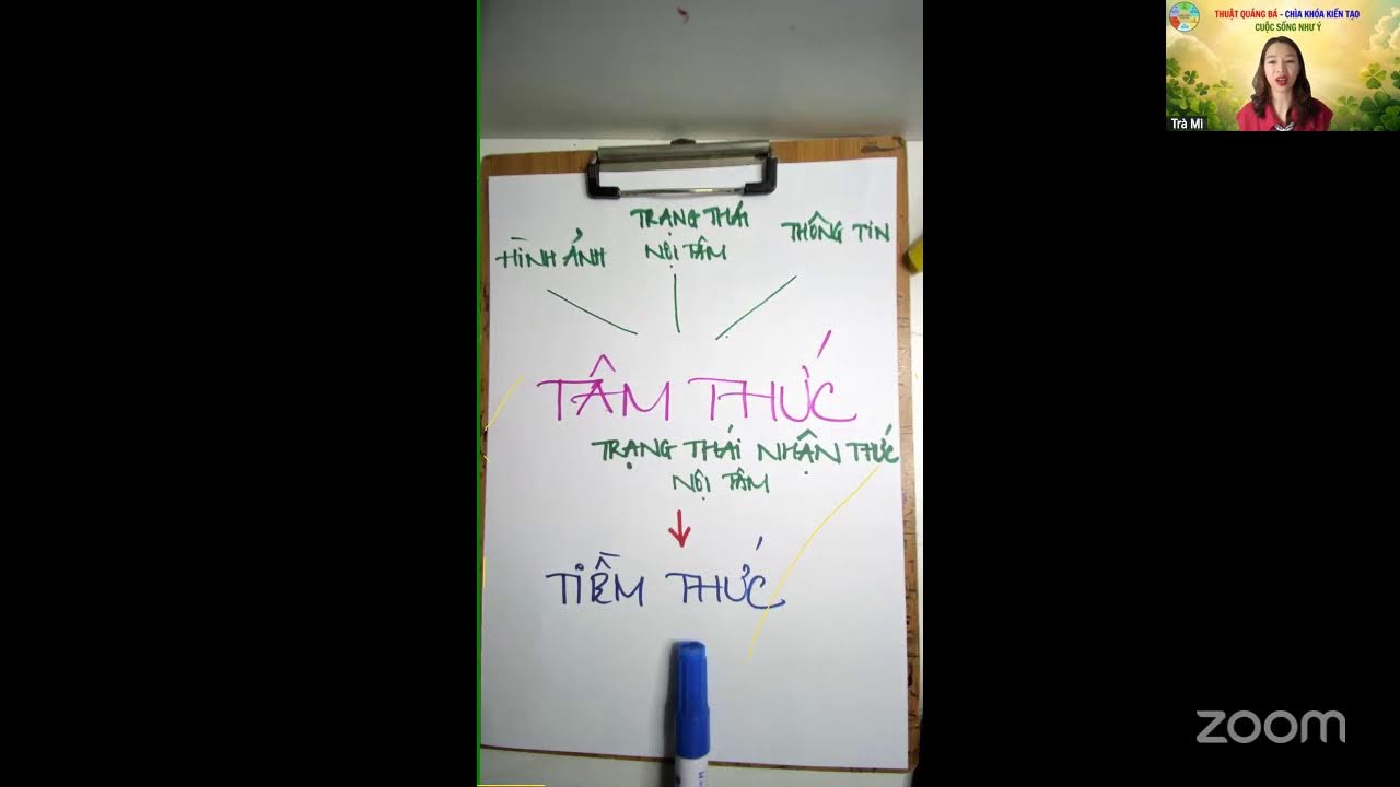 THỰC HÀNH THUẬT QUẢNG BÁ | Nguyễn Trà Mi