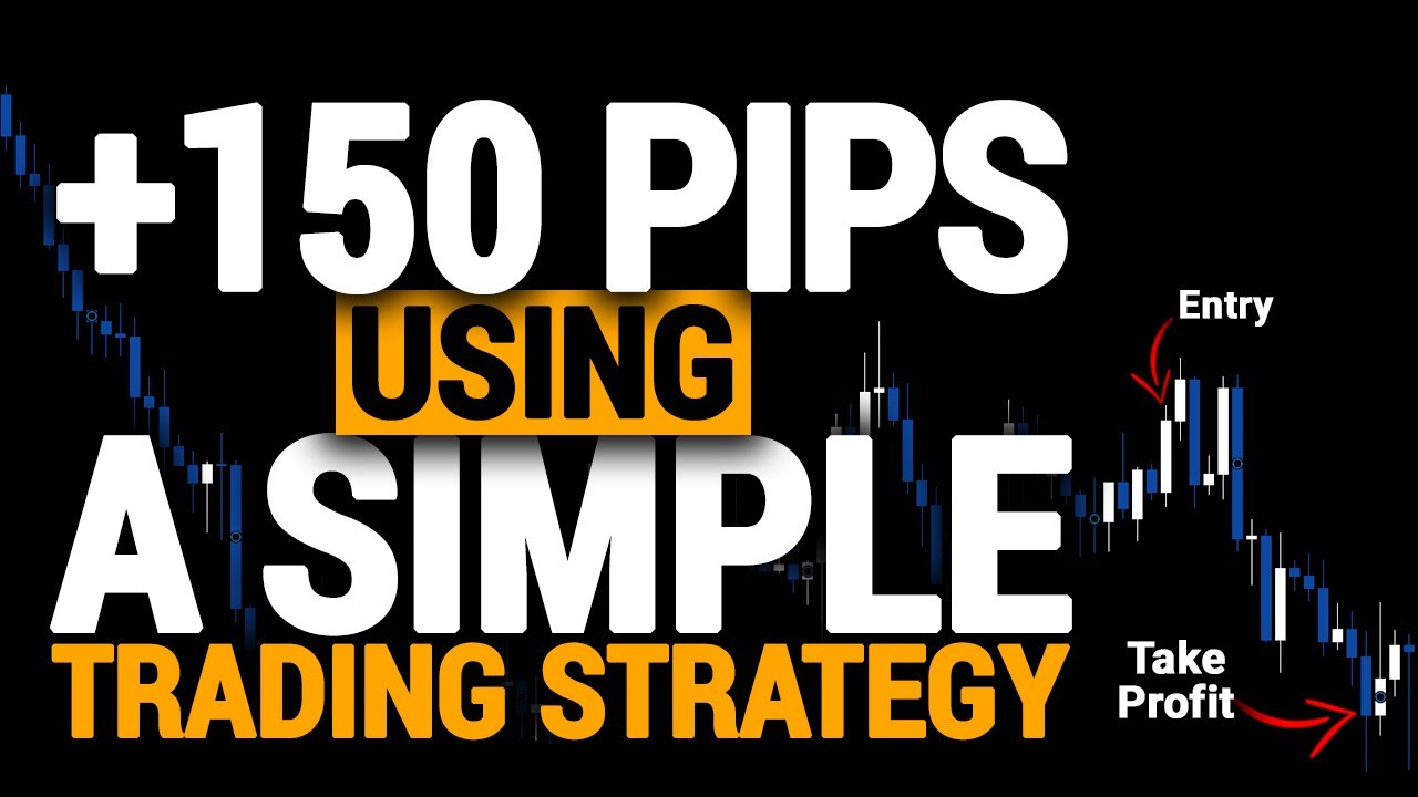 +150 PIPS on EURAUD Using a Simple Trading Strategy