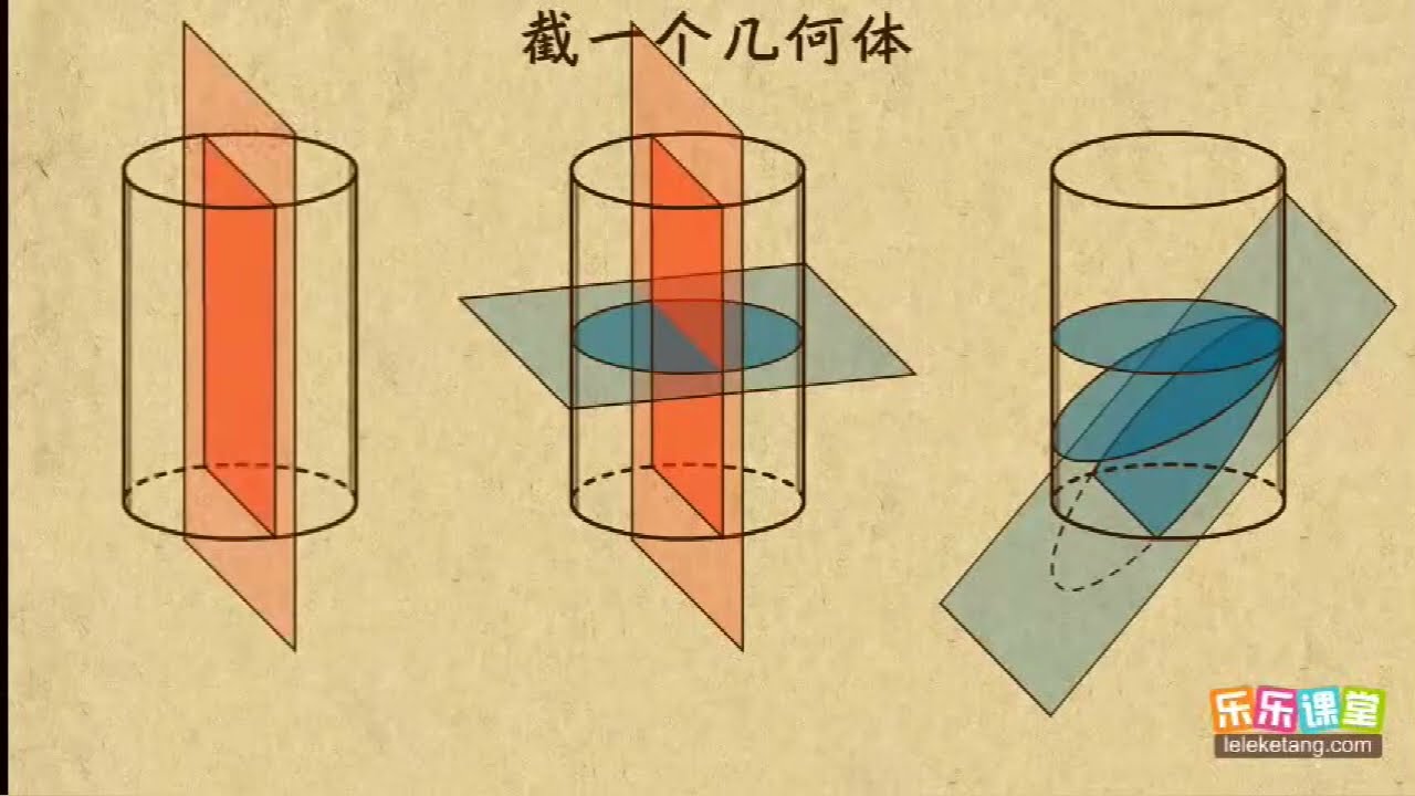 01豐富的圖形世界合集，初中初一，