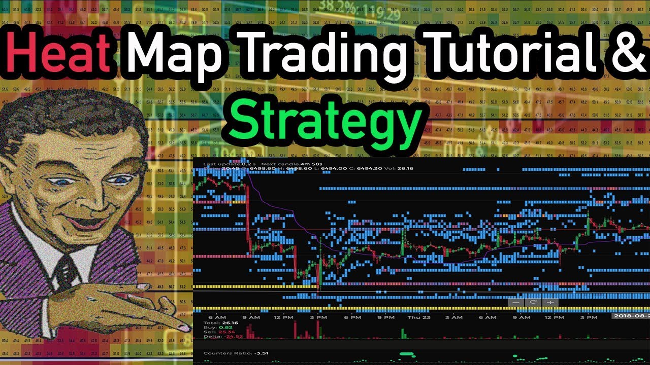 🔥Heat Map ❄️Trading Tutorial with Tensorcharts 📈