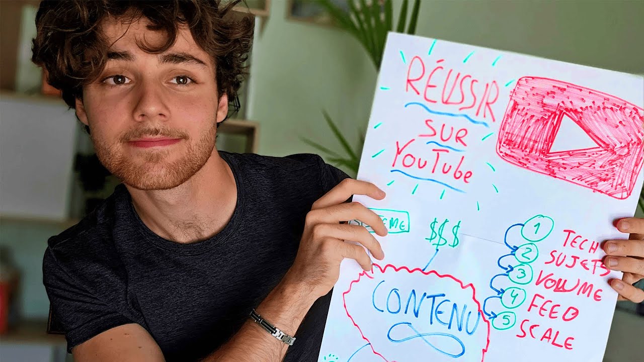 Si je commençais YouTube en 2025, je ferais ça.
