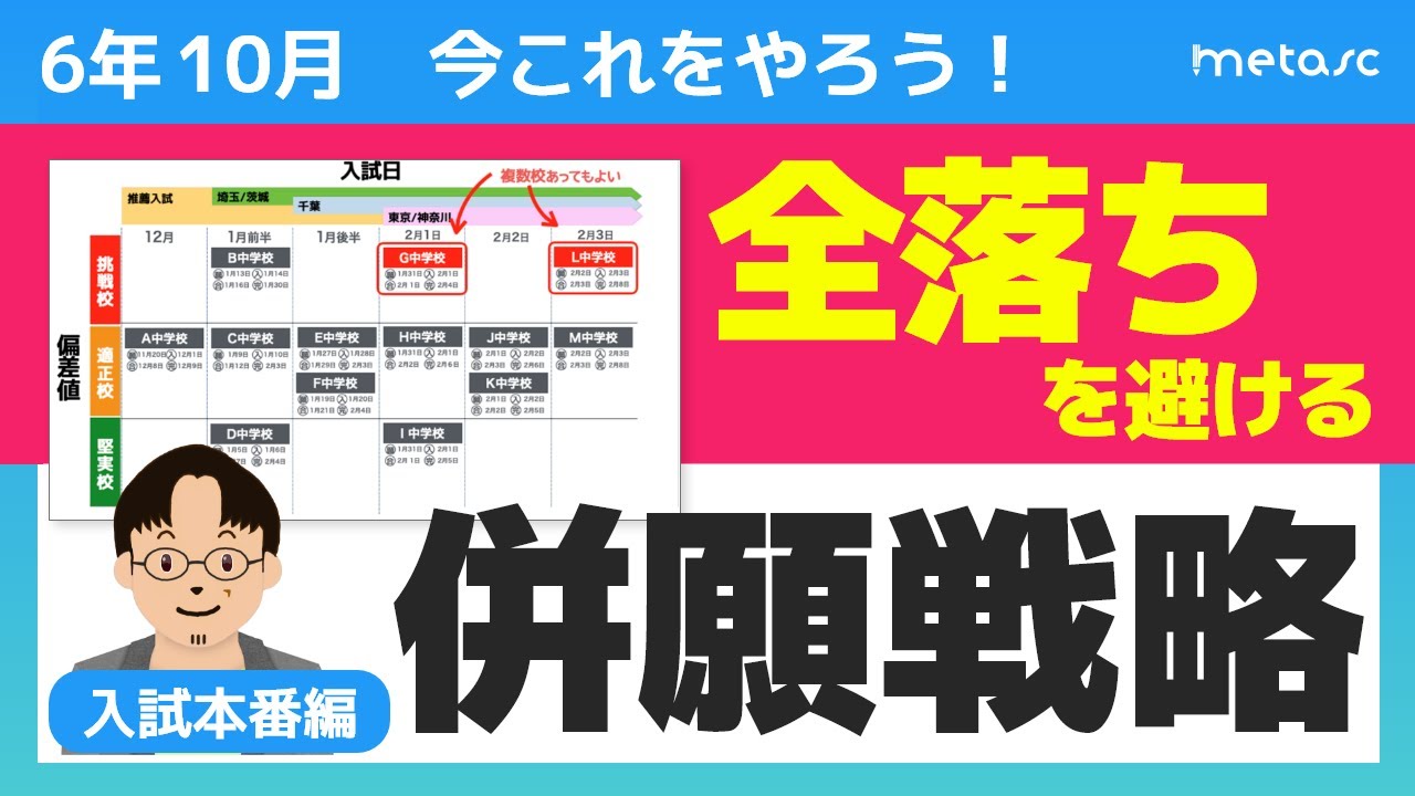 【中学受験】併願戦略は親の最大の仕事。勝敗を左右する超重要なポイントをご紹介！
