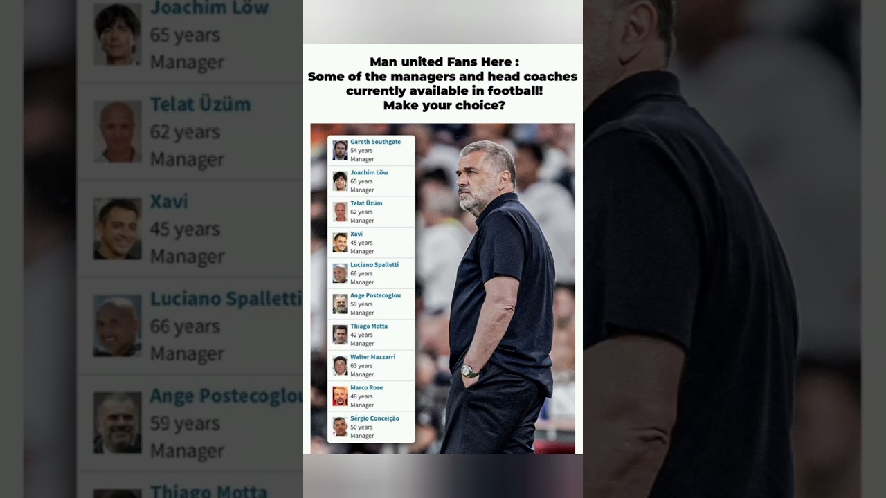 😨😤Man United Fans- PICK YOUR NEW MANAGER! 🎯 #mufc #manutd #football #shorts