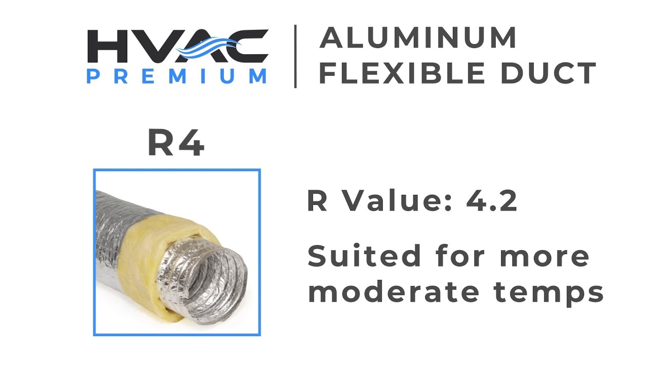 R4 Flexible Aluminum Duct