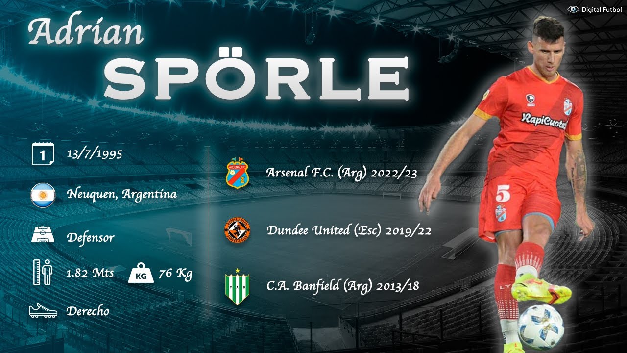 Adrian Spörle | Compacto 2023