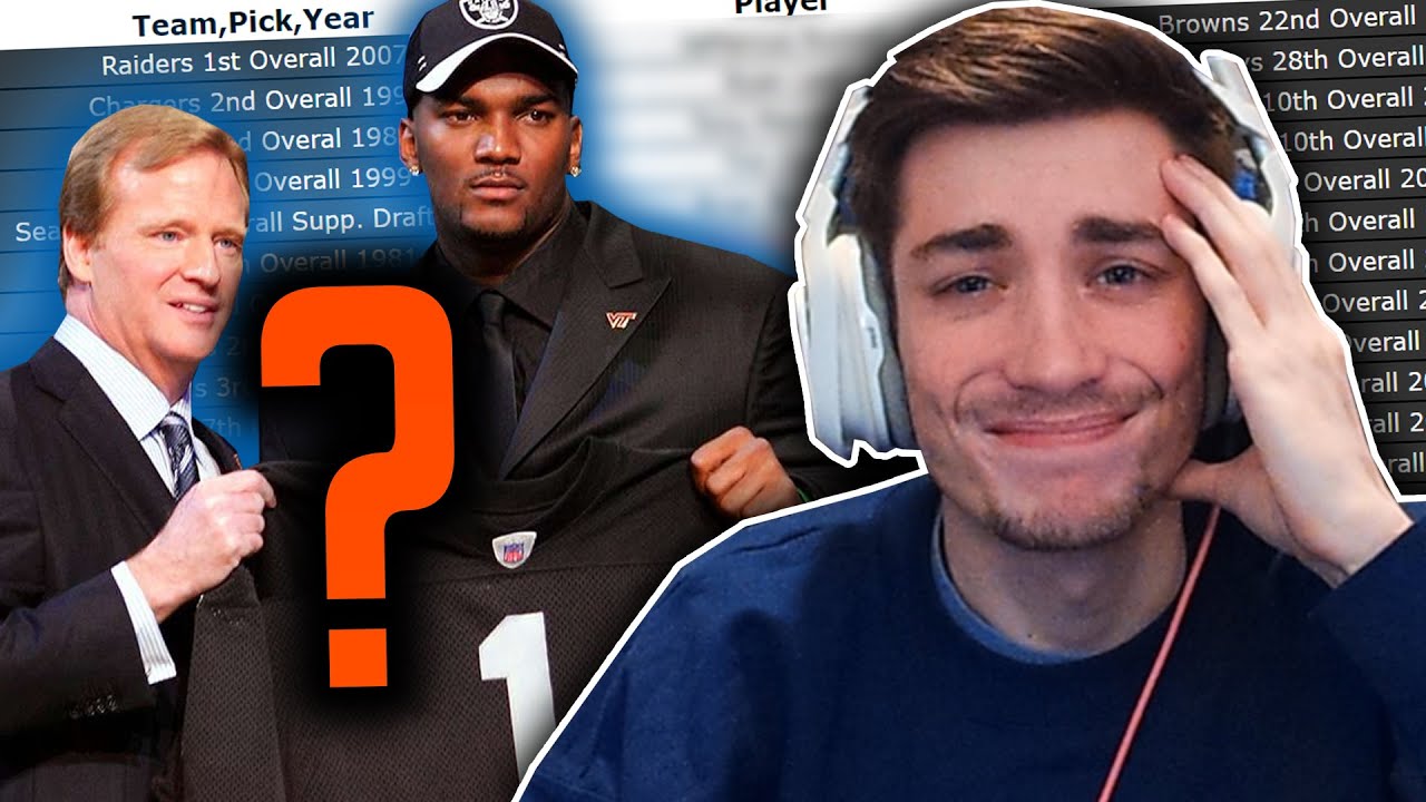 Who are the BIGGEST NFL Draft BUSTS?