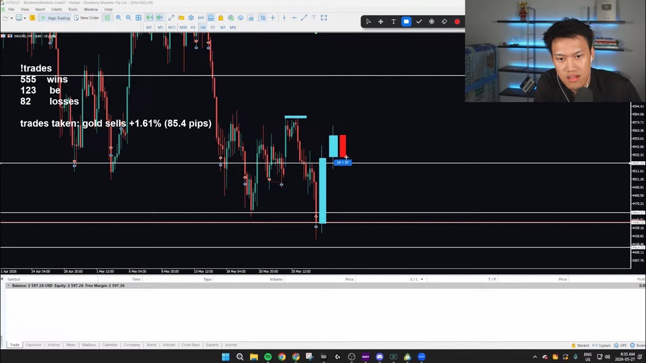 🔴 LIVE DAY TRADING : GOLD BREAKING OUT! MAY 27, 2026 ( XAU USD / GOLD )