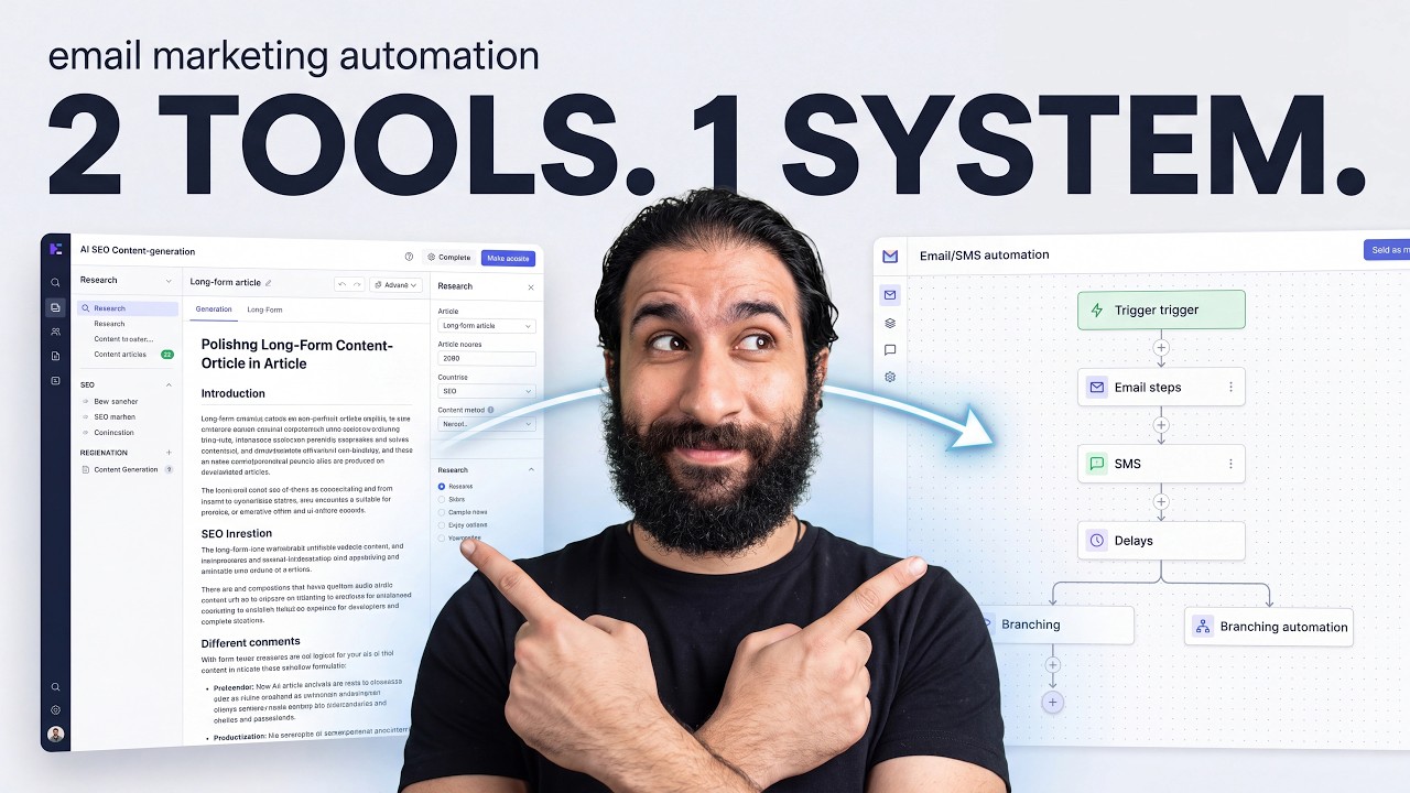 Email Marketing Automation (Honest Review 2026)