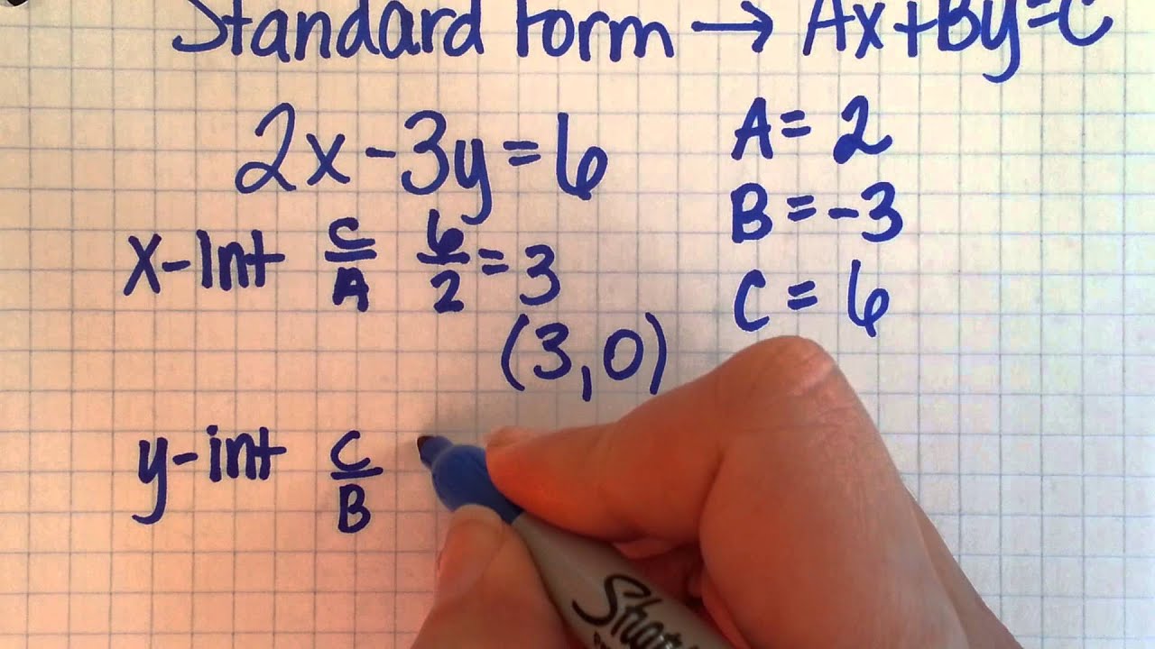 Changing Linear Forms - Standard Form to point-slope and slope-intercept - 2