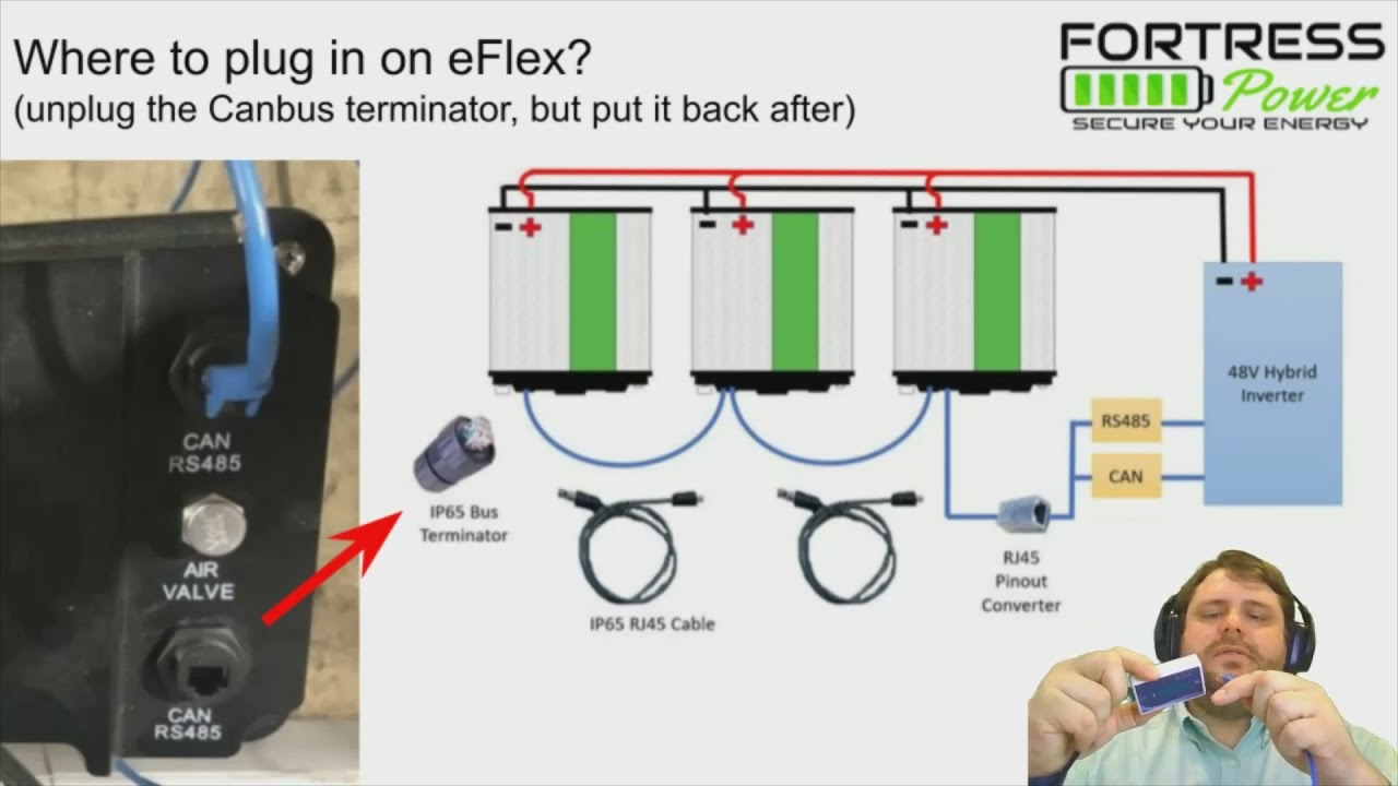 eFlex Firmware Training