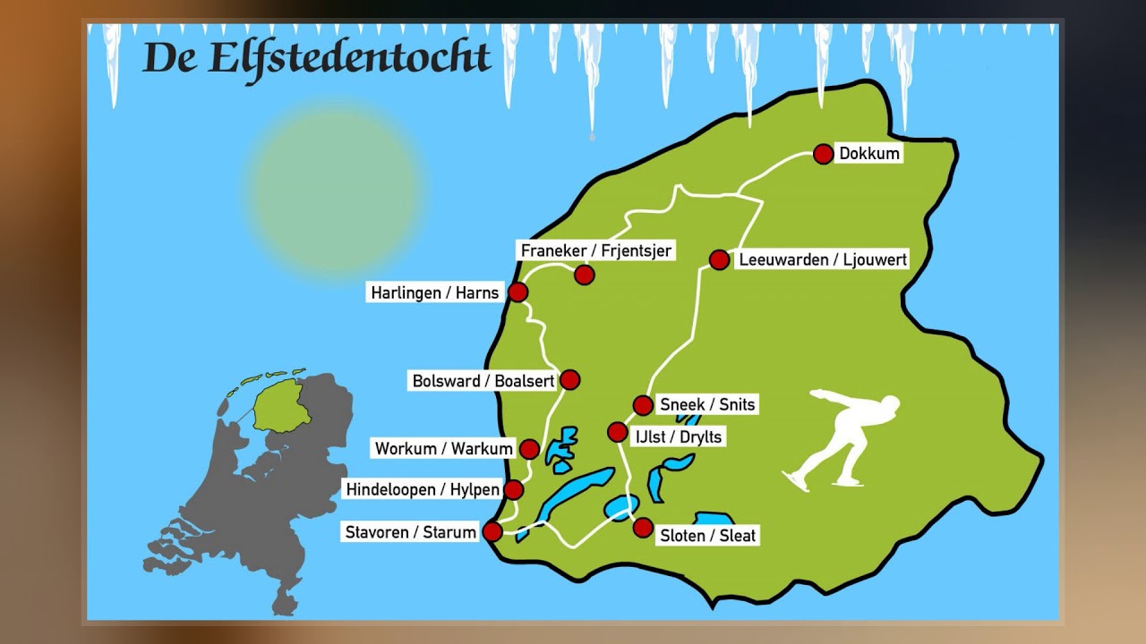 Elfstedentocht