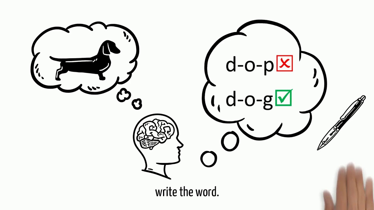 What is systematic synthetic phonics?