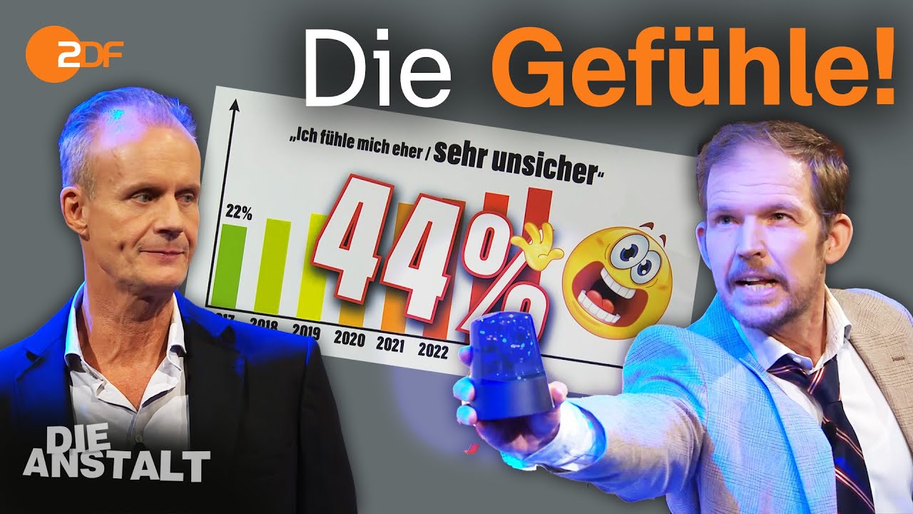 Migration ist nicht die Quelle der gefühlten Unsicherheit | Die Anstalt