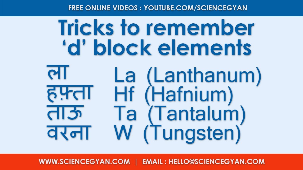 Trick to remember d block elements easily. Easy way to learn 3d 4d and 5d series. | Science Gyan
