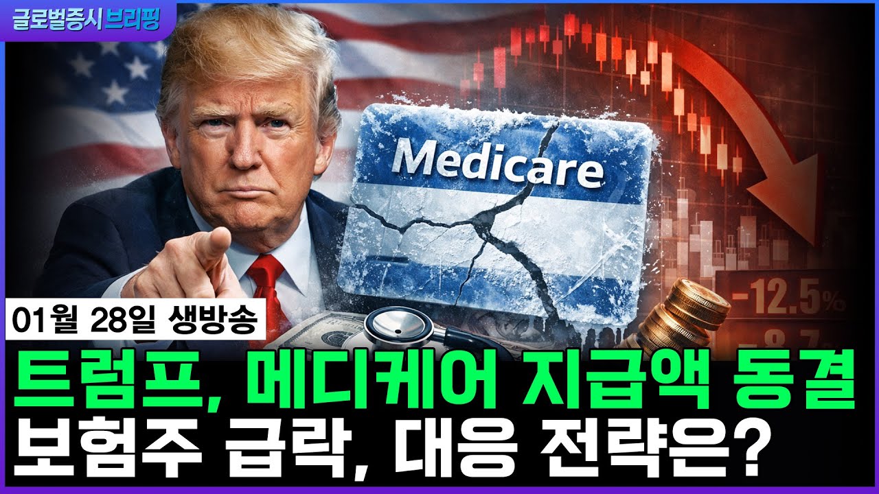 [생방송] 트럼프 행정부, 내년 메디케어 지급액 사실상 동결...보험섹터 급락, 대응 전략은?ㅣ유나이티드헬스 급락, 올해 매출 감소 전망ㅣ글로벌 증시 브리핑