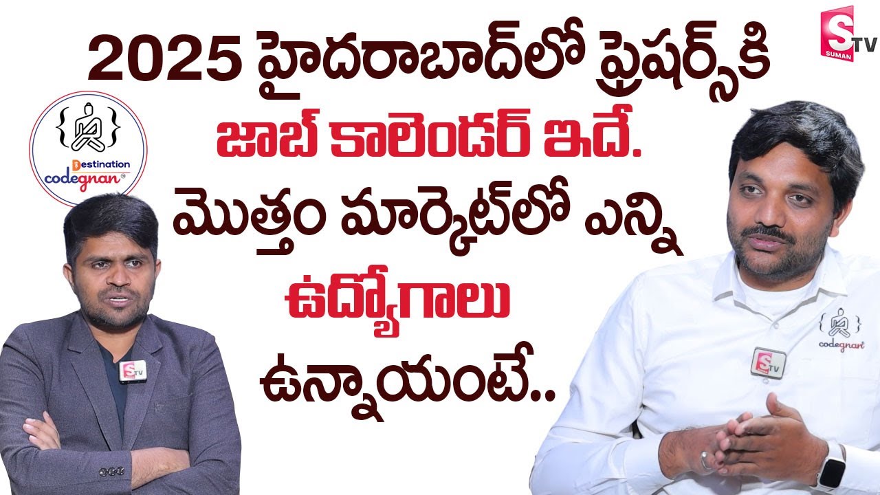 Codegnan : Sai Ram Sir About Job Market in Hyderabad || Freshers Get a Software Job in 100 Days