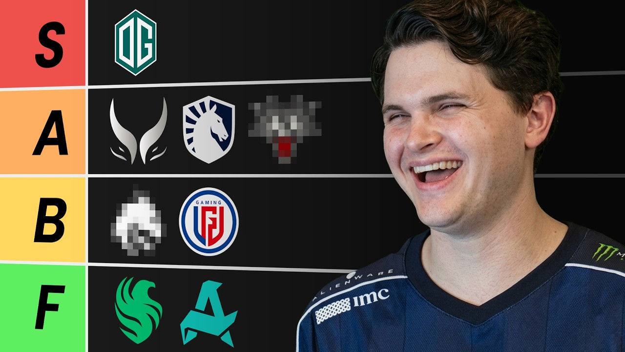 BRUTALLY RANKING EVERY DOTA TEAM