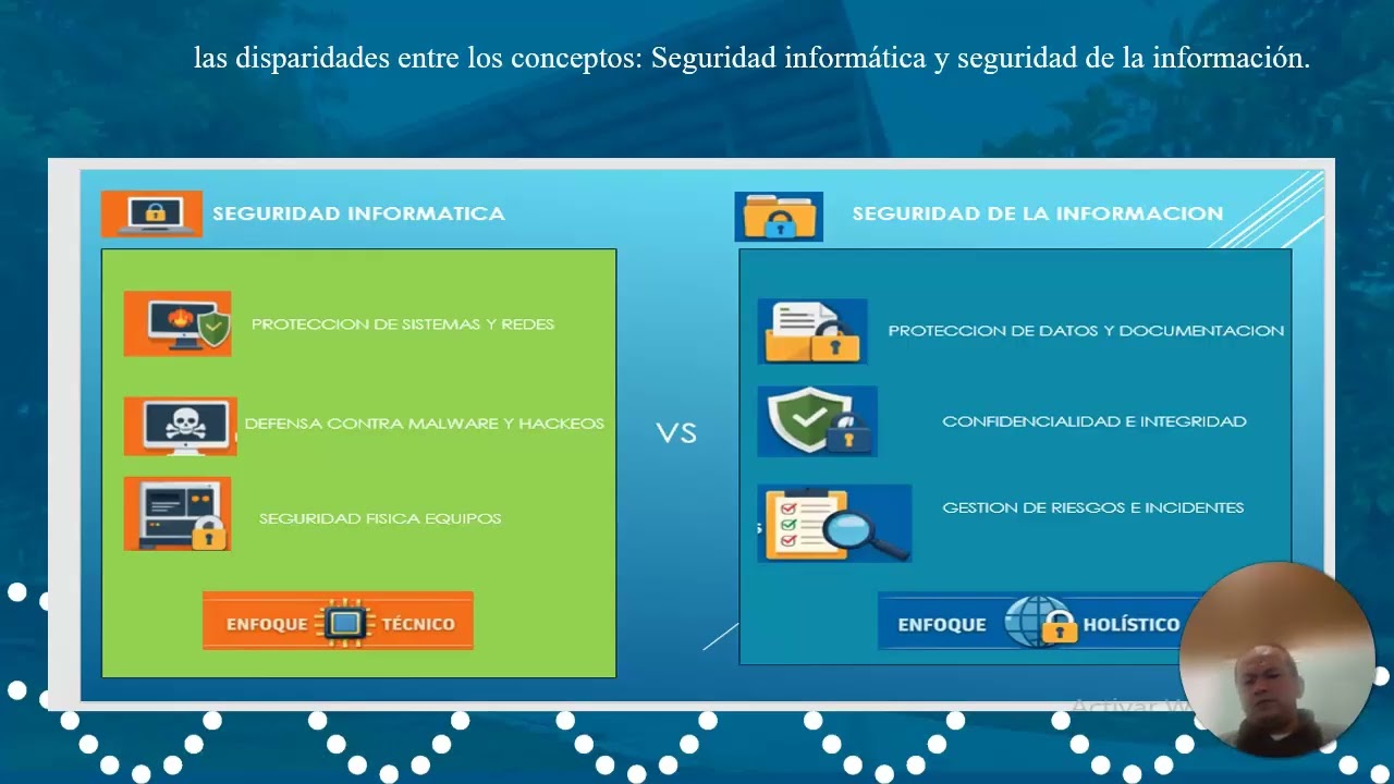ROL DEL CISO