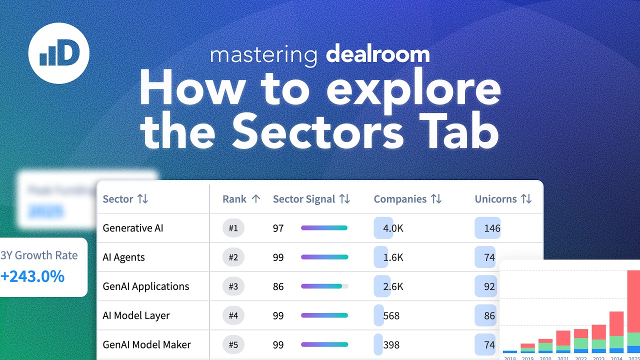 Exploring the Sectors Tab