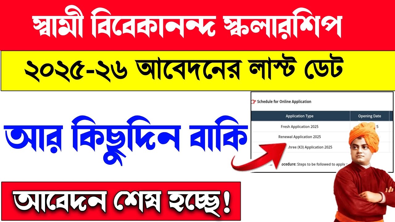 svmcm scholarship 2025-26 last date | Swami Vivekananda scholarship last date | svmcm new update 