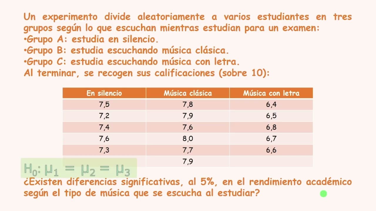 EXCELESTADÍSTICA23  ANOVA