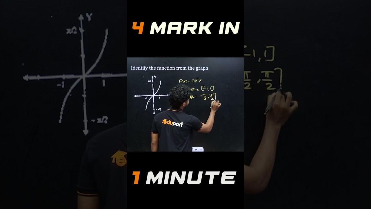 Inverse Trignometry | 4 Mark in 1 Minute | Prediction Question | Eduport Plus Two Maths