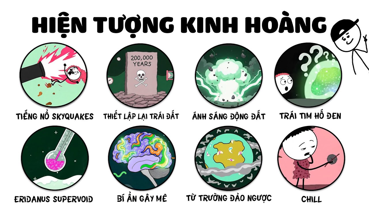 Những Sự Kiện Bất Thường Chưa Được Khoa Học Lý Giải !!! 🌌🌈🌎