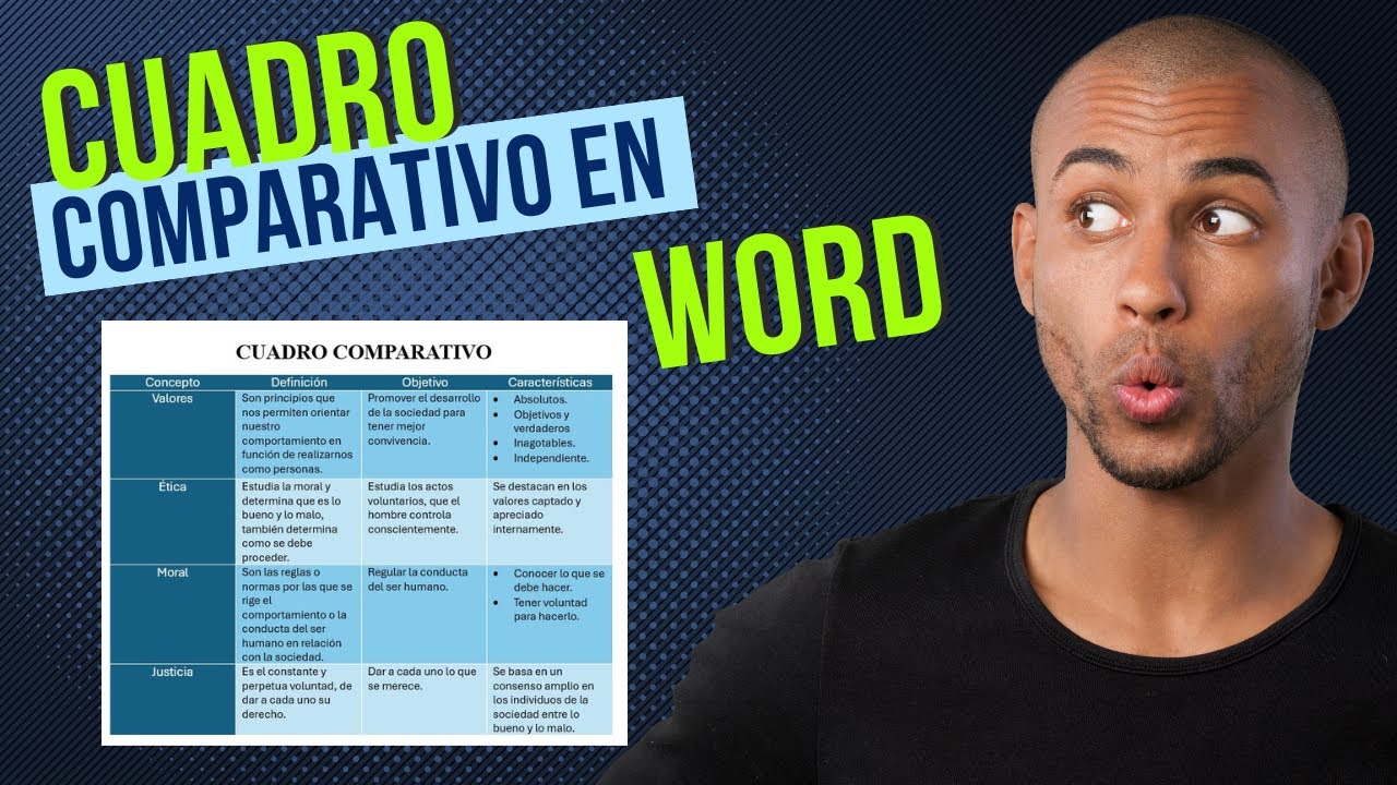 CÓMO HACER UN CUADRO COMPARATIVO EN WORD FÁCILMENTE