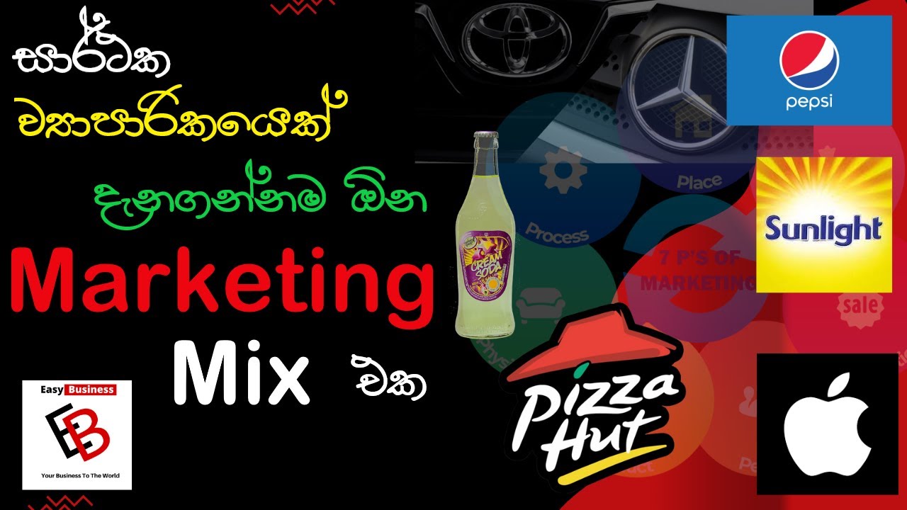 Marketing mix in sinhala| 4Ps in sinhala| Marketing Mix