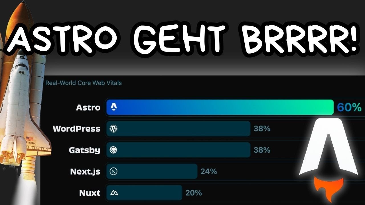 Das schnellste Framework der Welt | Astro.js