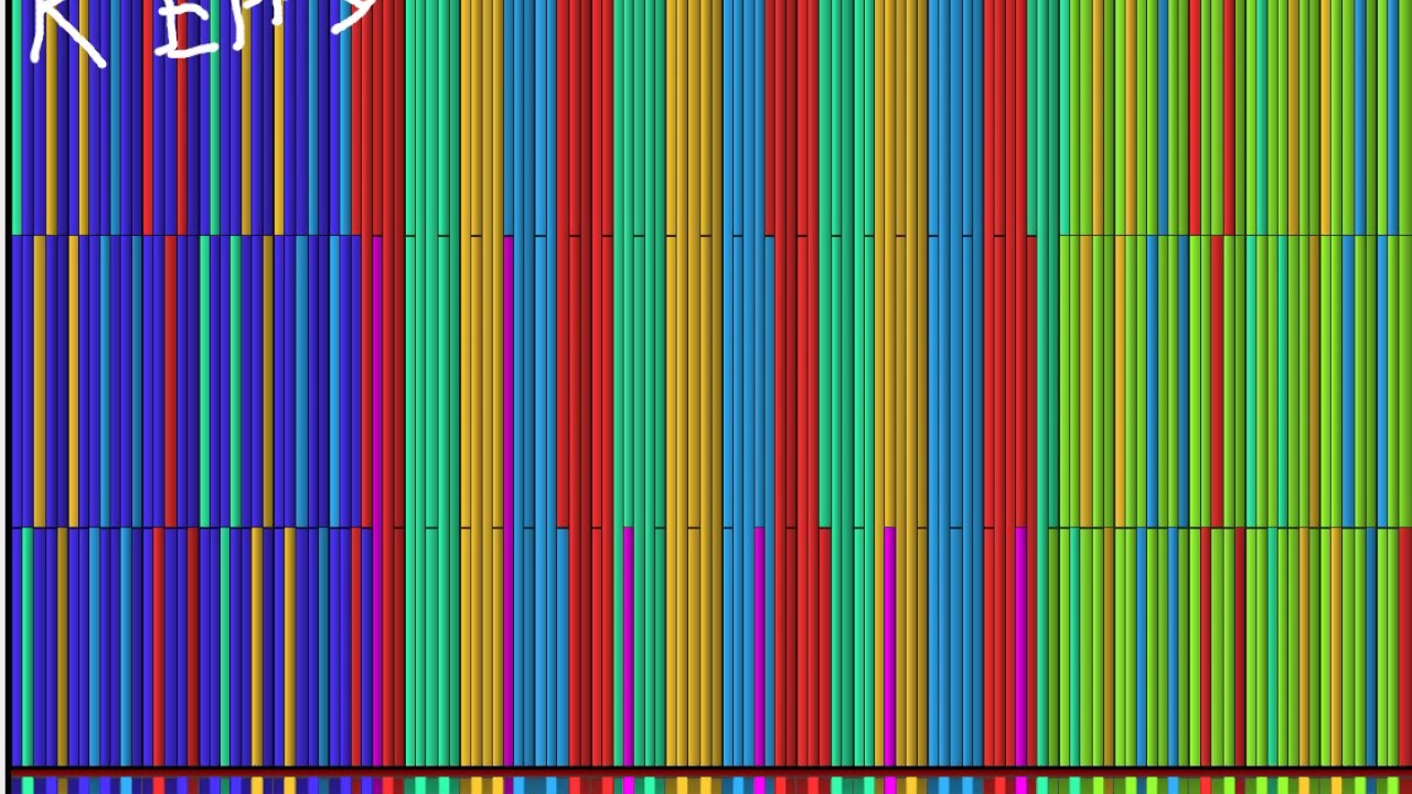 Keppy Synth Vs Microsoft GS - Play A Midi 1.1 Million (Windows 7) (rofl at end)