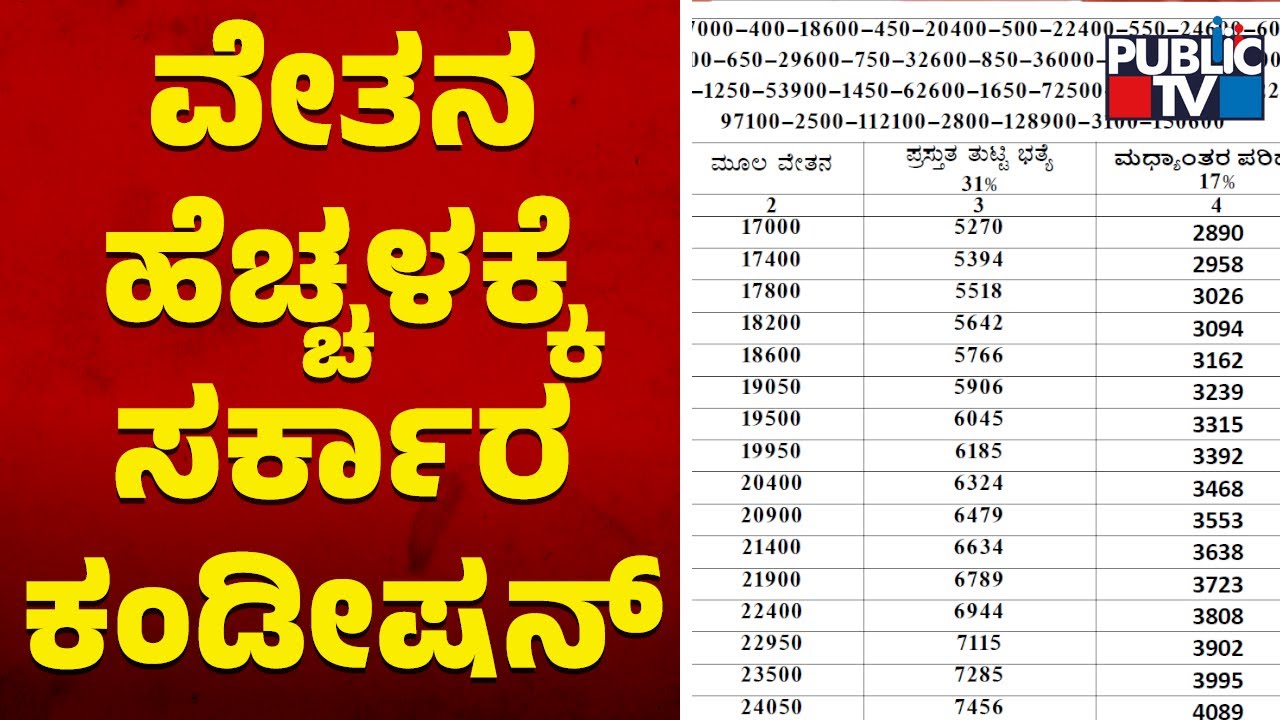 ಸರ್ಕಾರಿ ನೌಕರರ ವೇತನ ಹೆಚ್ಚಳಕ್ಕೆ ಸರ್ಕಾರ ಕಂಡೀಷನ್..! | Government Employees Salary Hike