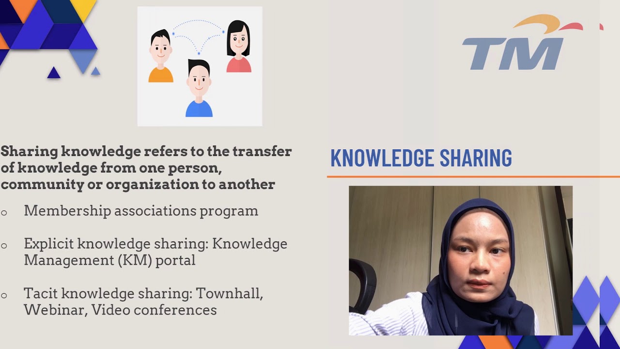 ADS503 - TELEKOM MALAYSIA BERHAD