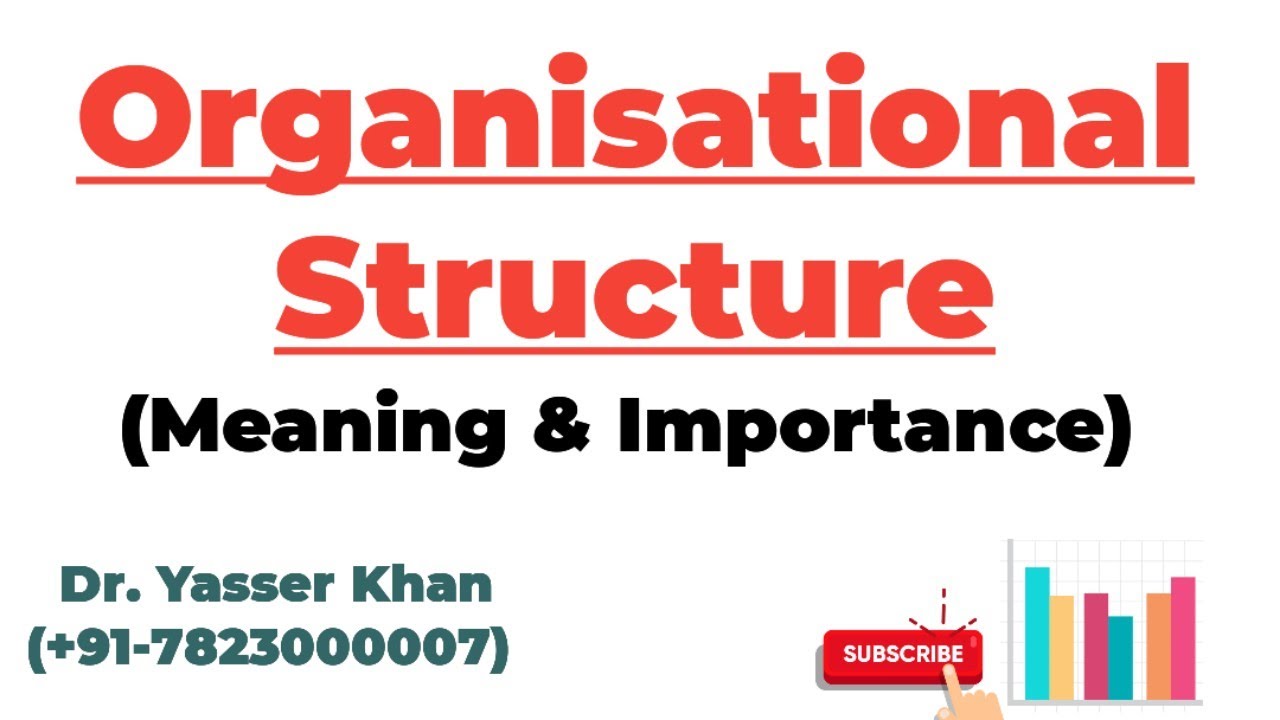 Organisational Structure - Meaning & Importance