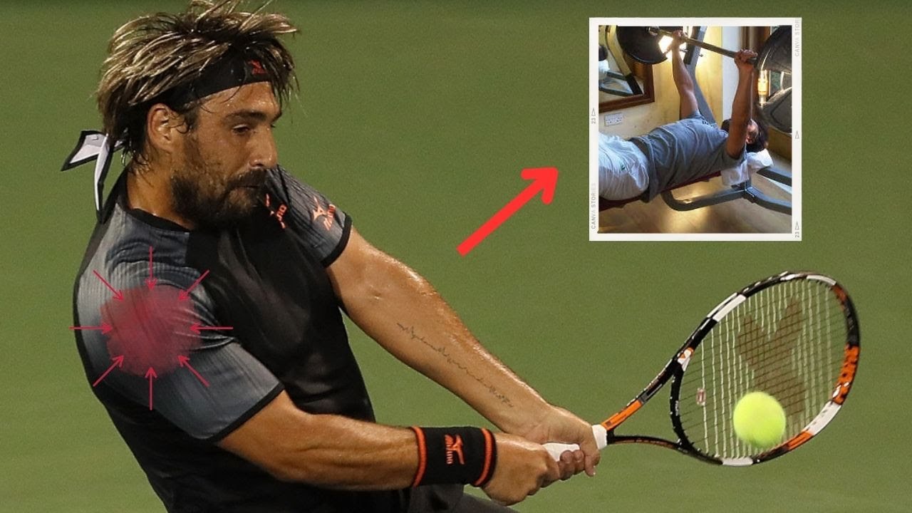 Marcos Baghdatis' Tennis Training for Speed & Power