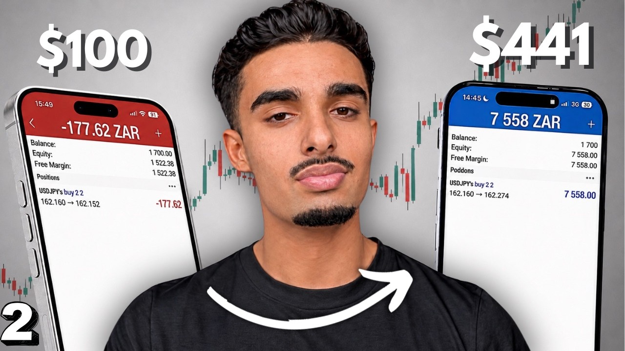 Я превратил $100 в $441 за 2 дня на торговле Forex