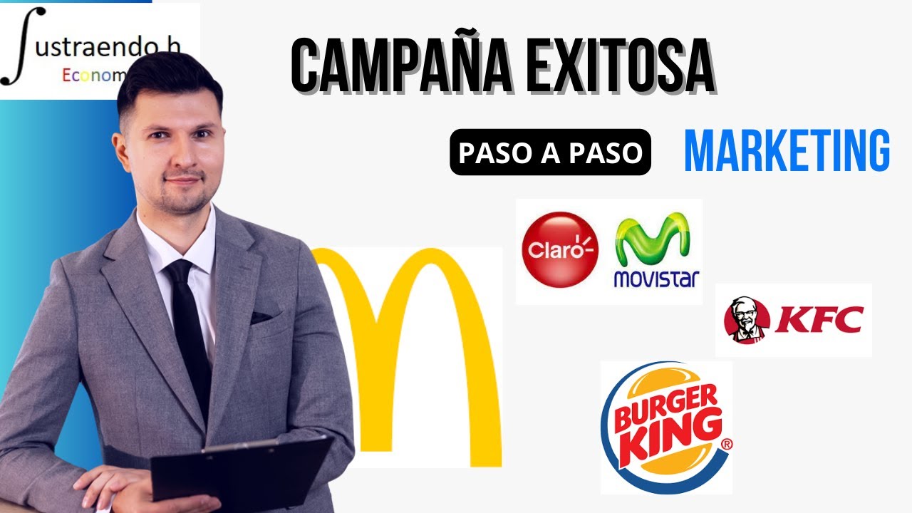 Como hacer una campaña de marketing exitosa  Guía paso a paso para emprendedores y marcas
