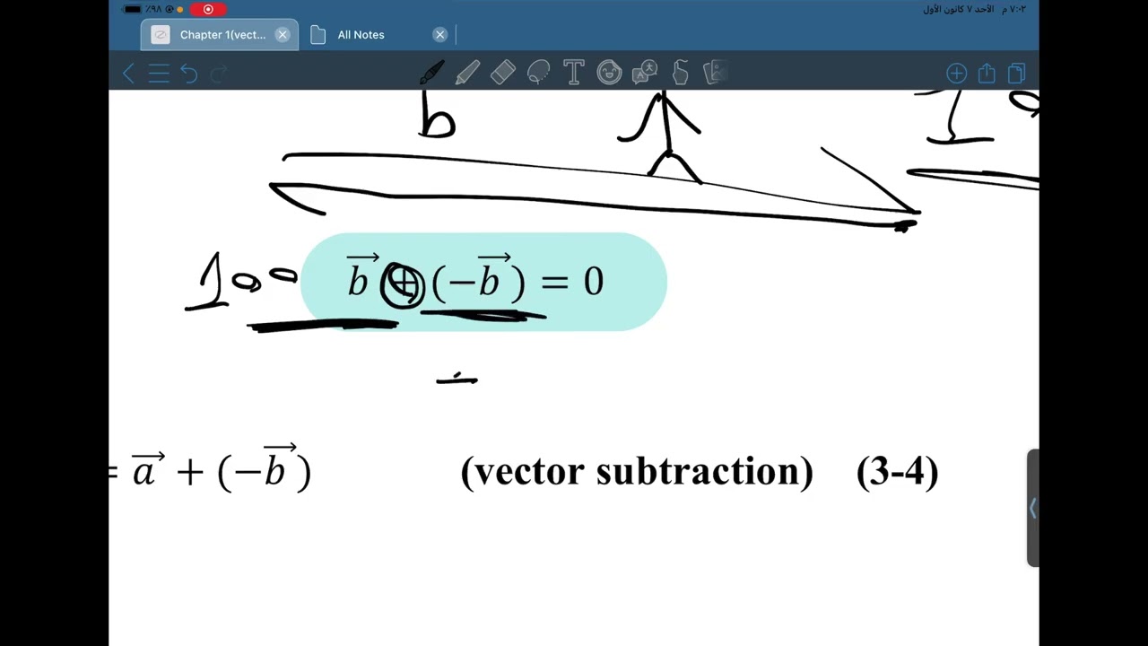 Physics 1 