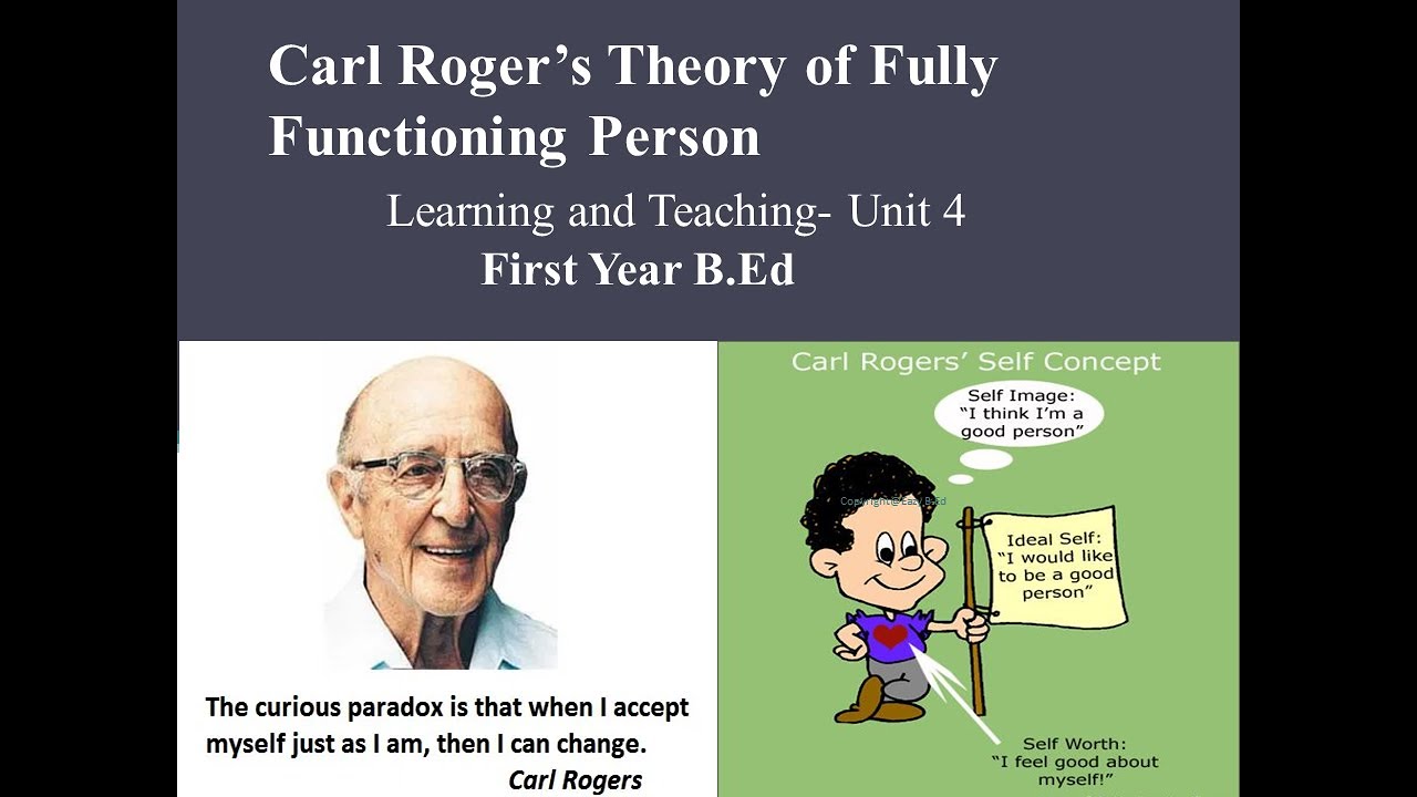 Carl Roger’s Theory of Fully Functioning Person