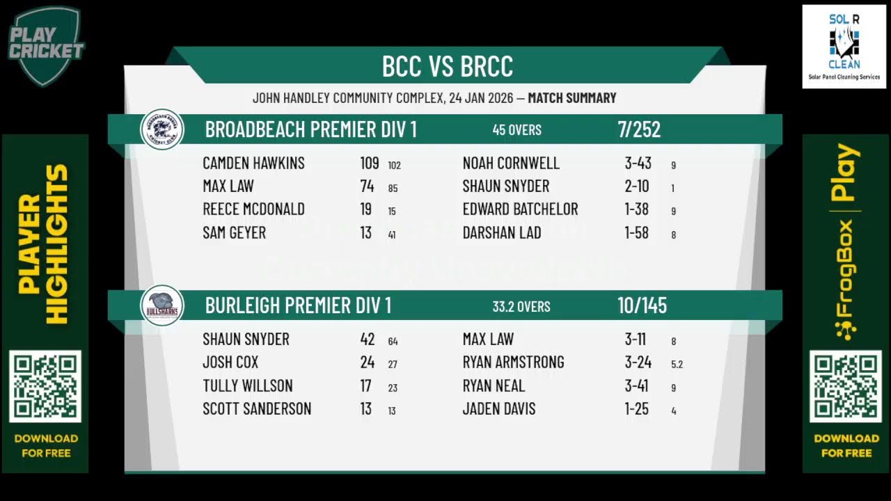 Burleigh Premier Div 1 v Broadbeach Premier Div 1