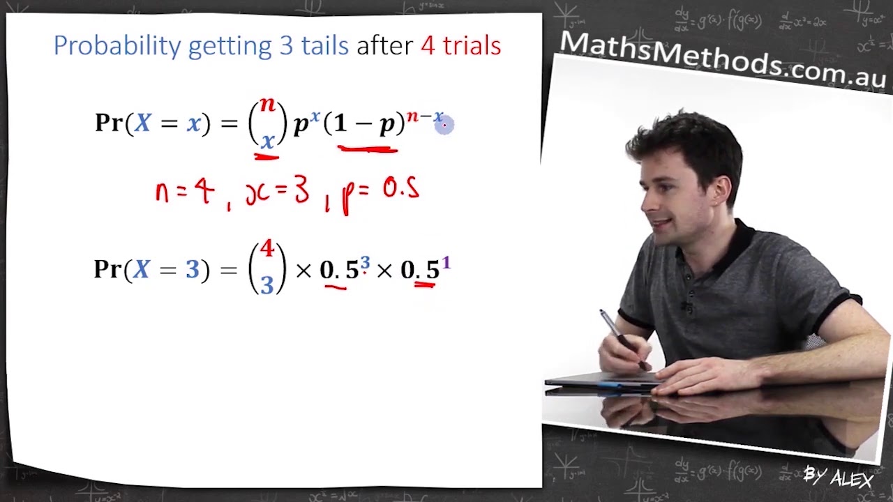 Binomial Random Variable - 2 minute explanation!