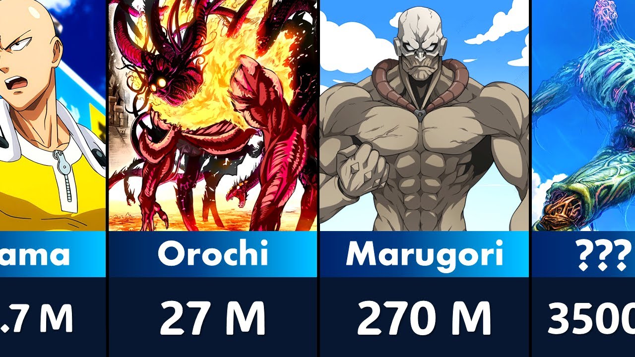 Biggest Characters In One Punch Man