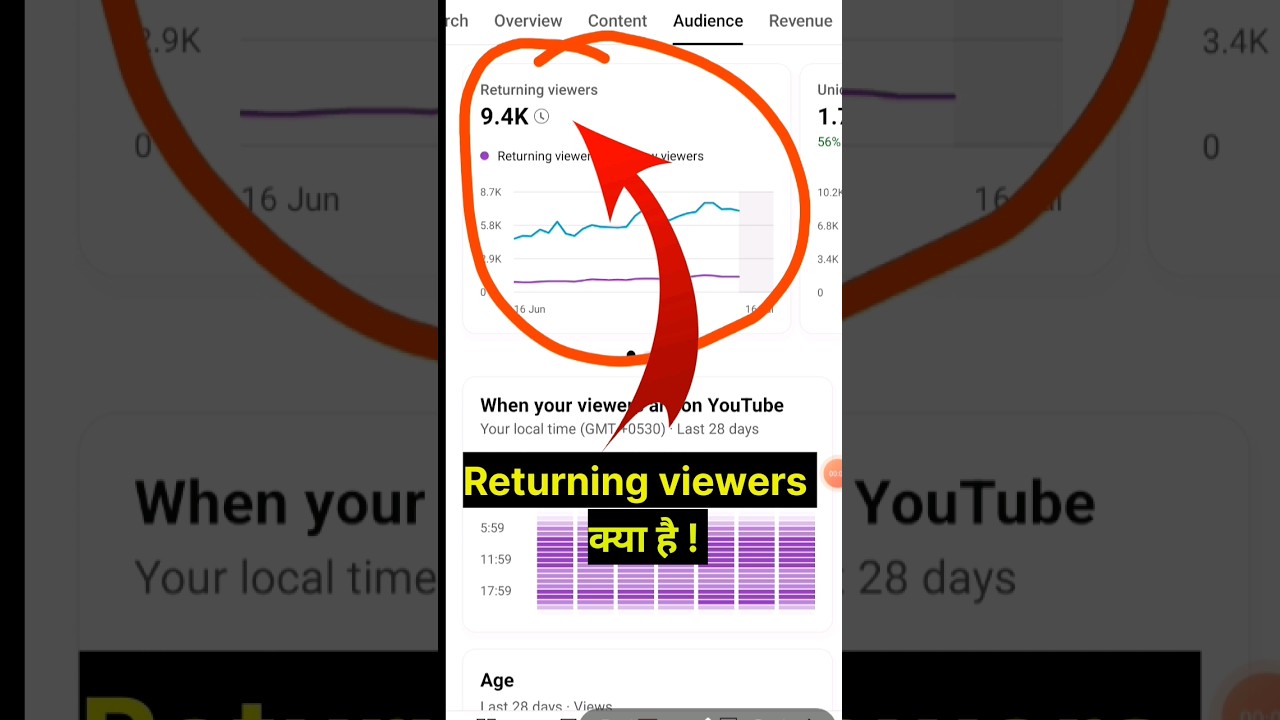 Returning viewers क्या होता है ? / what is returning viewers on youtube / #shorts #short  #ytstudio