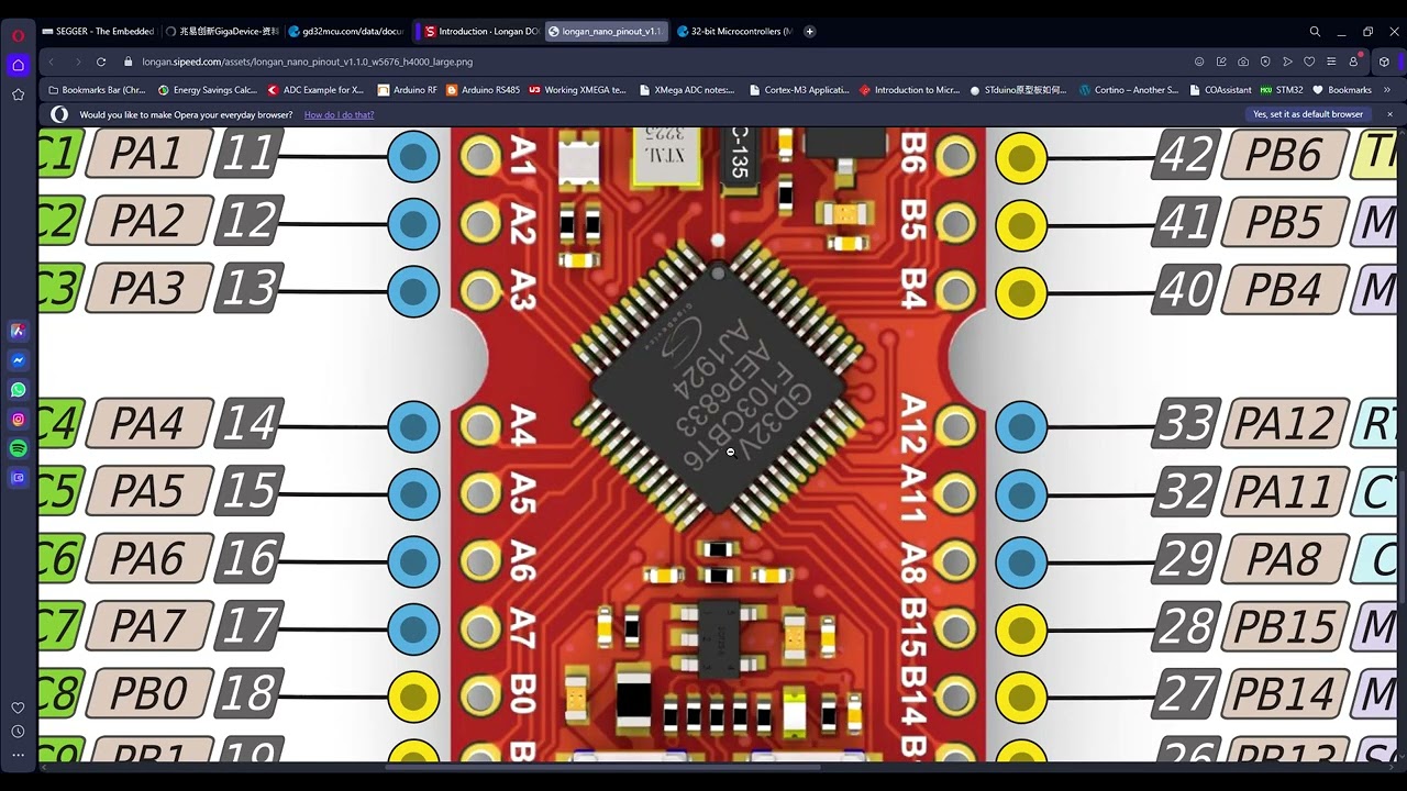 GD32VF103CBT6 RISC-V Microcontroller Intro
